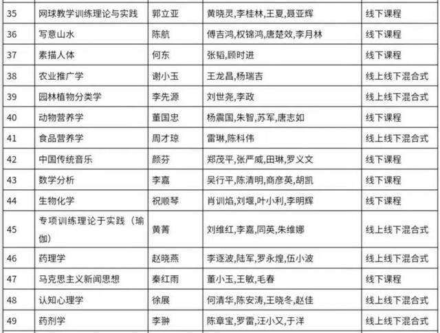 新门内部资料精准大全，统计解答解释落实_2w27.47.97