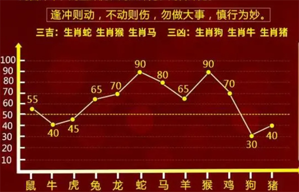 精准一肖一码100准最准一肖_，详细解答解释落实_ejv95.71.72