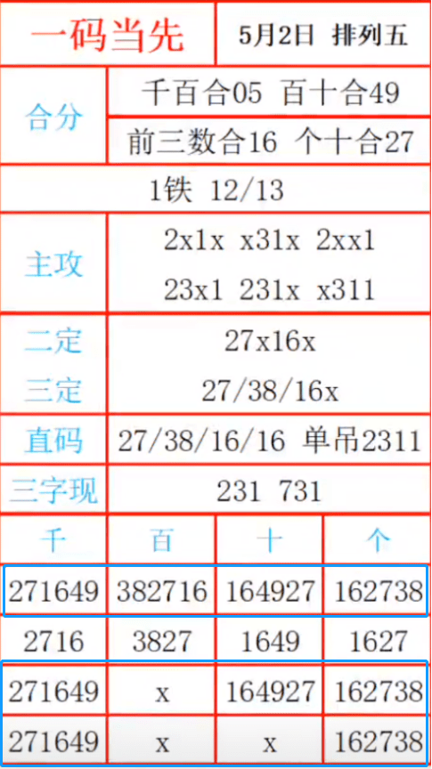 最准一肖一码一一子中特7955，全面解答解释落实_0z87.01.94