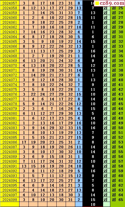 二四六蓝月亮开奖大全，统计解答解释落实_25i64.58.37