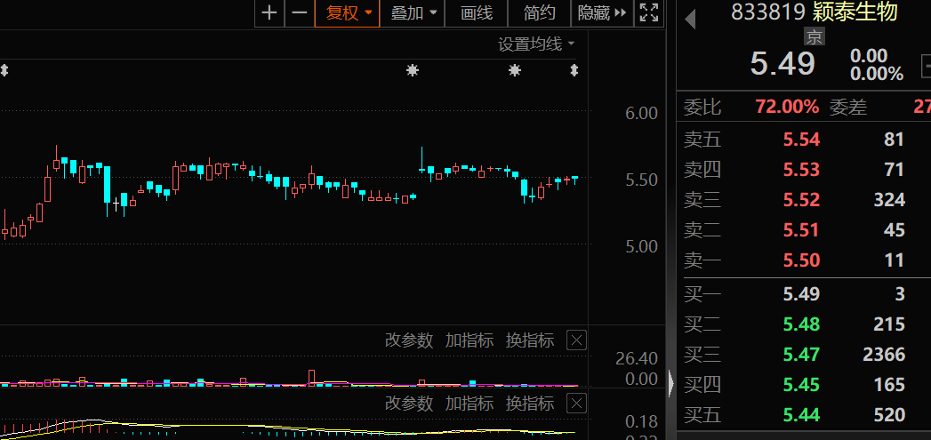 翰林院 第19页