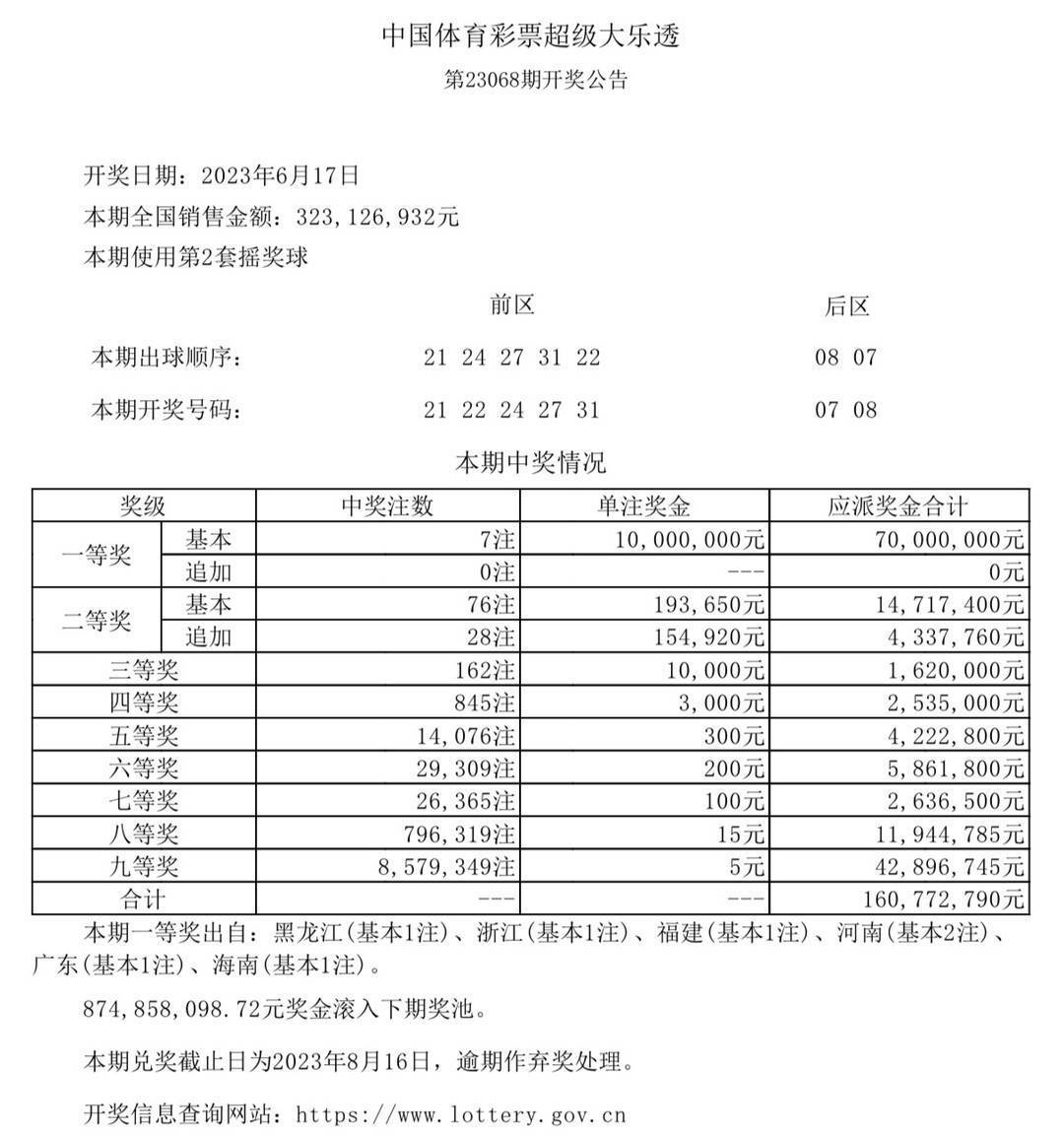 2024澳门六今晚开奖结果是多少，构建解答解释落实_mt12.97.86